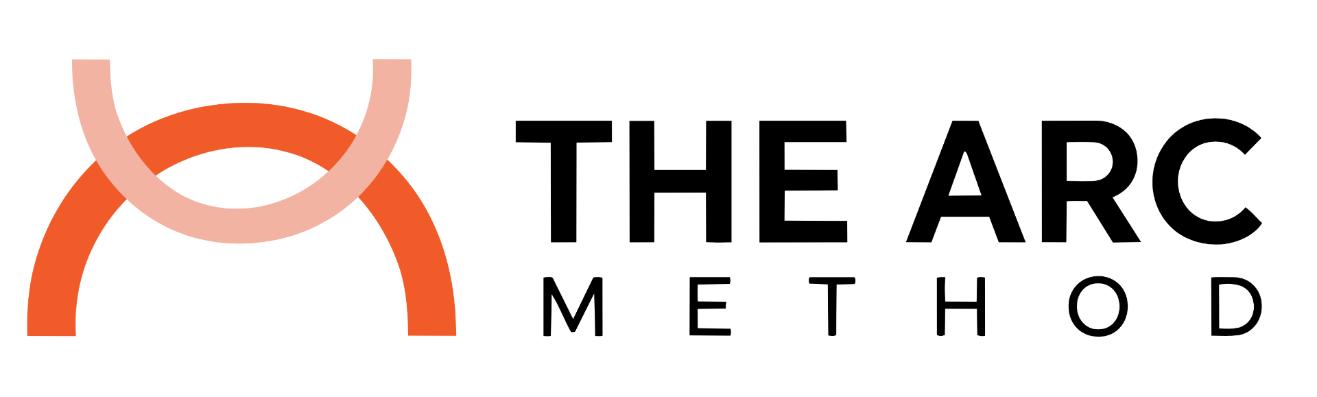 The Arc Method